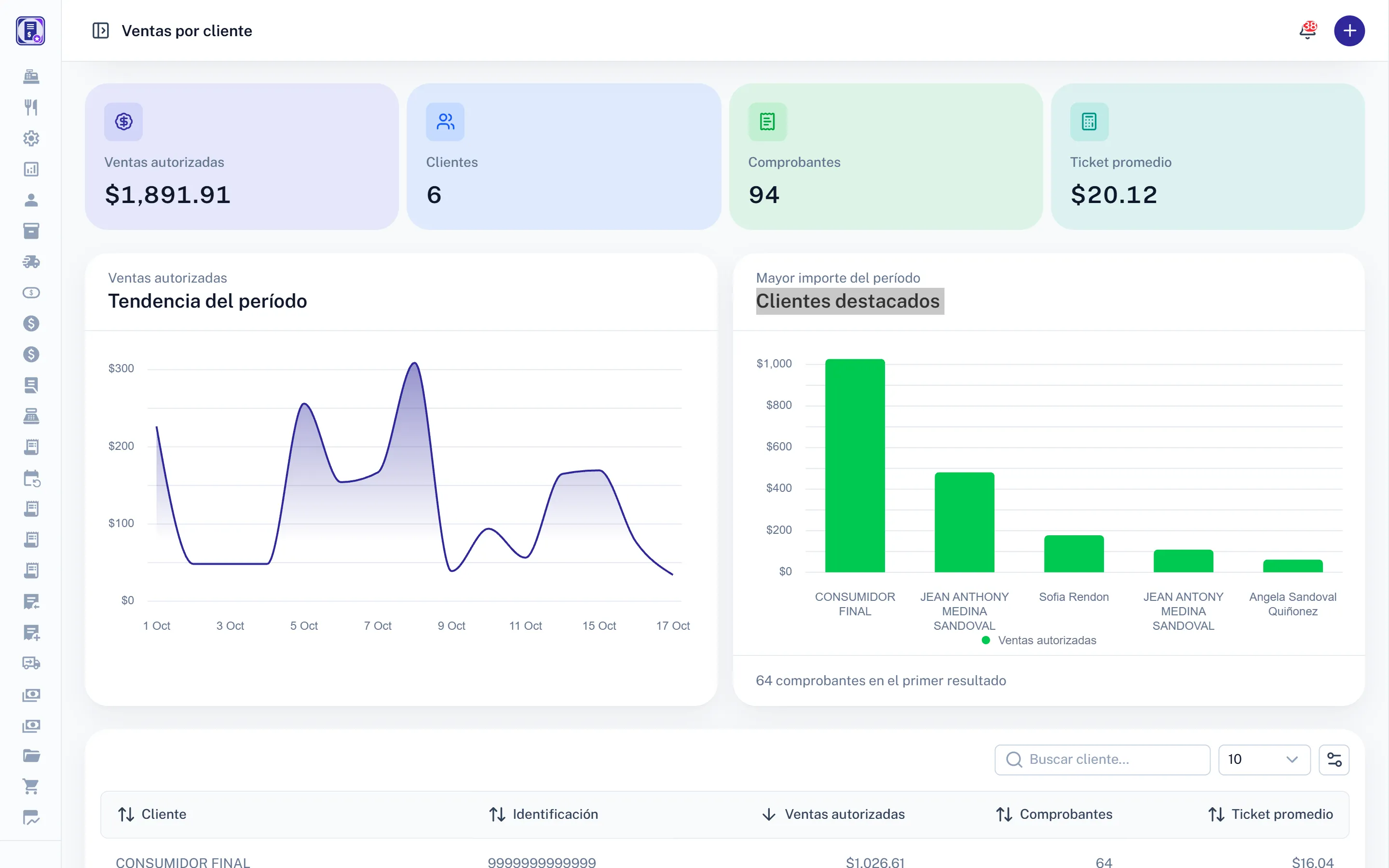 Reportes y cartera: Reportes de SmartFact Pro